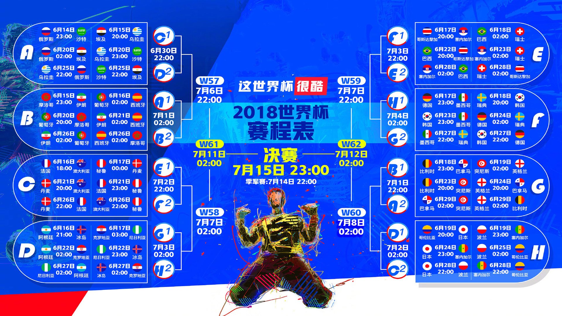 普费夫决赛表现助力队伍刷新纪录，普费泽尔